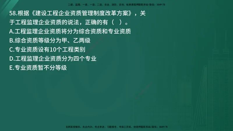 25监理《监理概论》经典甄题详解（在线版）_监理工程师_2025监理工程师_2025年监理工程师SVIP_2025年监理概论法规SVIP_03-习题精析✿实战特训✿模考通关_讲义