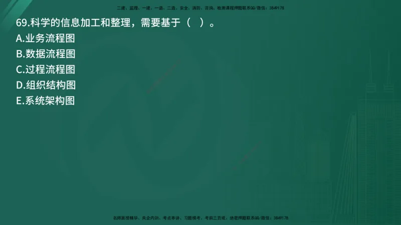 25监理《监理概论》经典甄题详解（在线版）_监理工程师_2025监理工程师_2025年监理工程师SVIP_2025年监理概论法规SVIP_03-习题精析✿实战特训✿模考通关_讲义