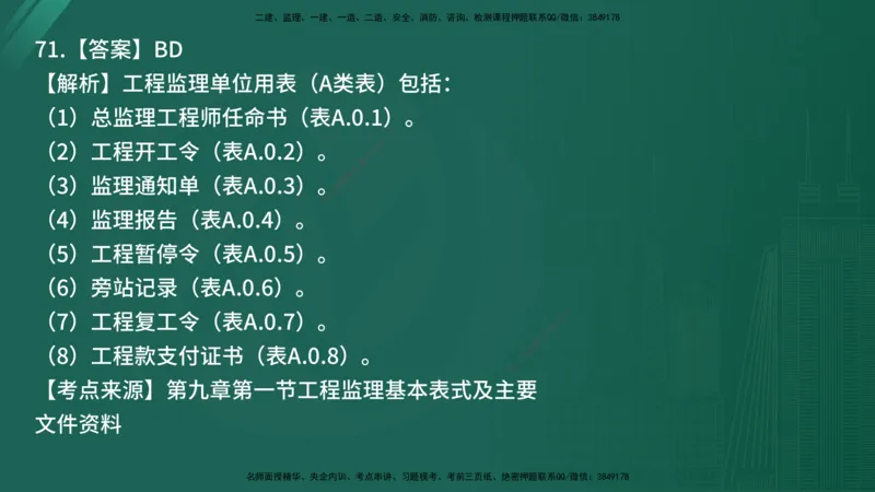 25监理《监理概论》经典甄题详解（在线版）_监理工程师_2025监理工程师_2025年监理工程师SVIP_2025年监理概论法规SVIP_03-习题精析✿实战特训✿模考通关_讲义