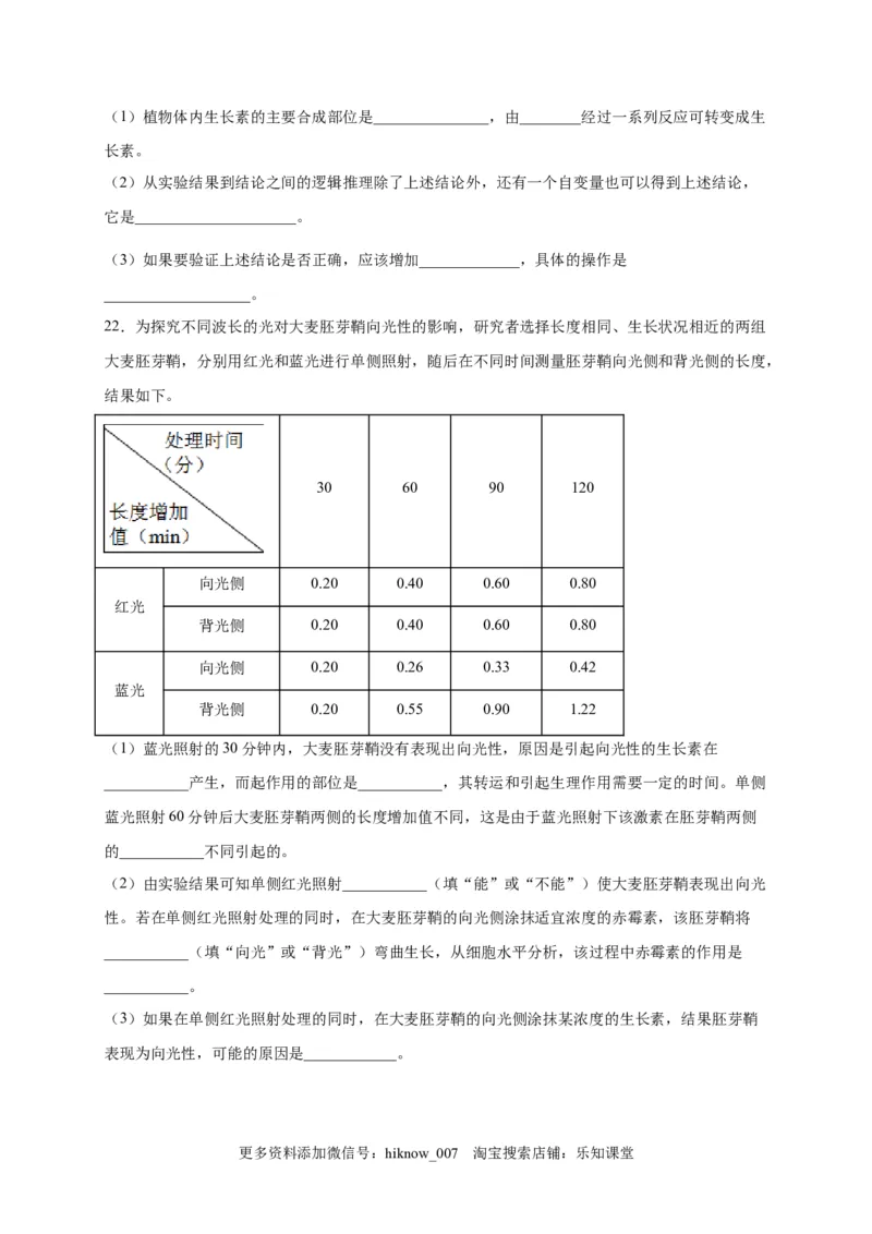 第5章植物生命活动的调节单元测试卷2022-2023学年人教版（2019）高中生物选择性必修1_E015高中全科试卷_生物试题_选修1_1.单元测试_2.单元测试（第二套）_第五章