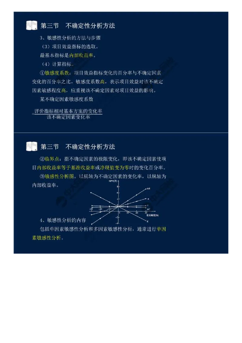 27.第四章-工程费用监理（四）.mp4_监理工程师_2025监理工程师_2025年监理工程师SVIP_2025年监理交通控制SVIP_02-基础精讲✿高端面授✿深度强化_基础篇_讲义