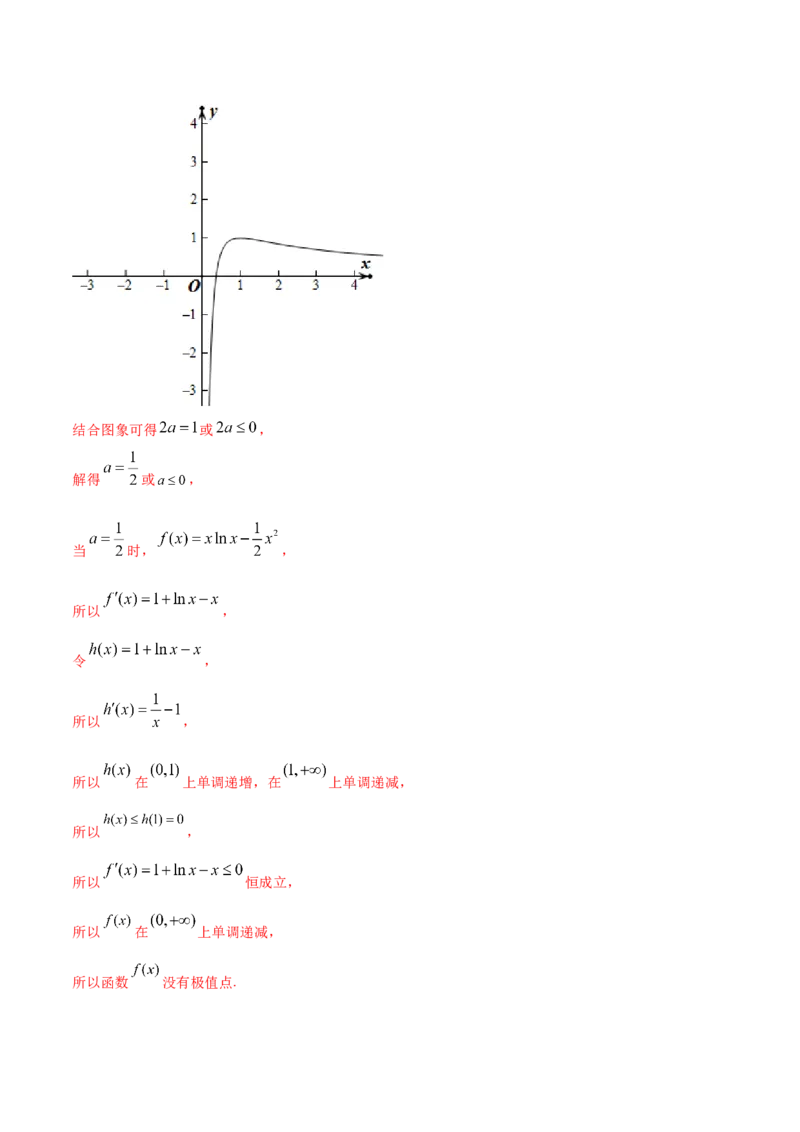 第五章一元函数的导数及其应用（章末测试）（解析版）_E015高中全科试卷_数学试题_选修2_01.同步练习_同步练习（第二套）