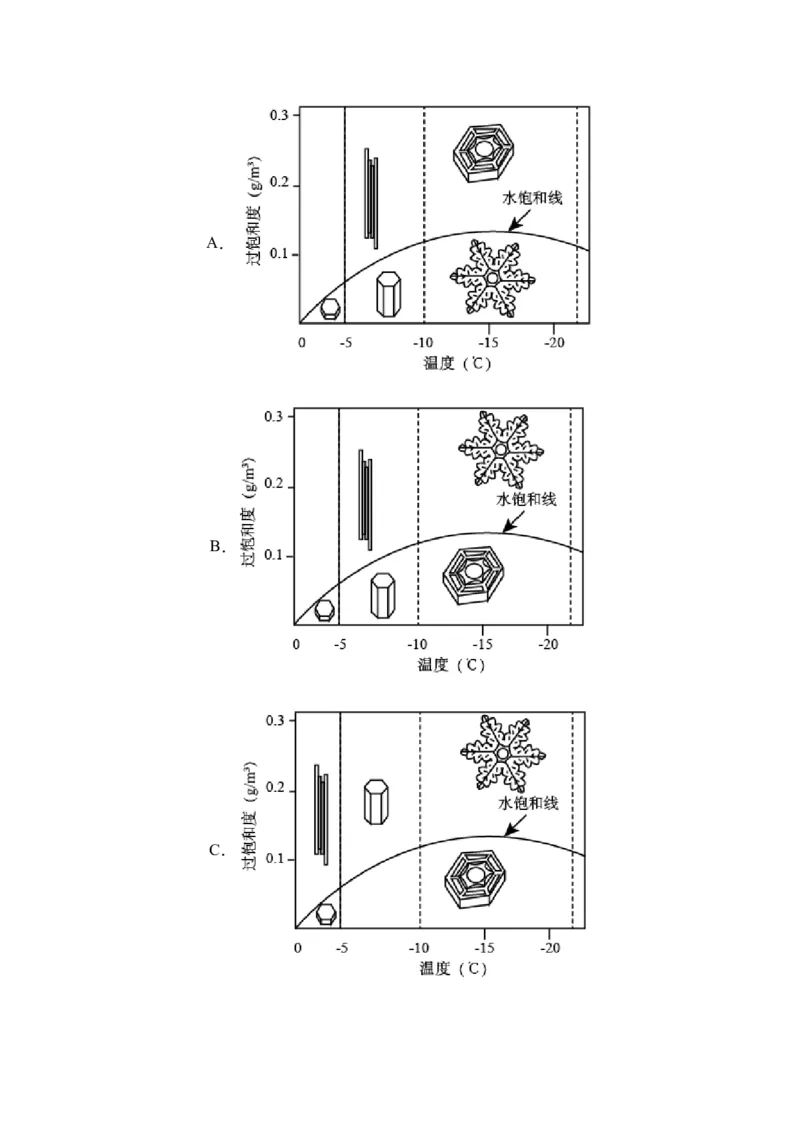 第2.1课《长征胜利万岁》-2022-2023学年高二语文上学期课后培优分级练（统编版选择性必修上册）（解析版）_E015高中全科试卷_语文试题_选修上_3.新版高中语文试卷选择性必修上册