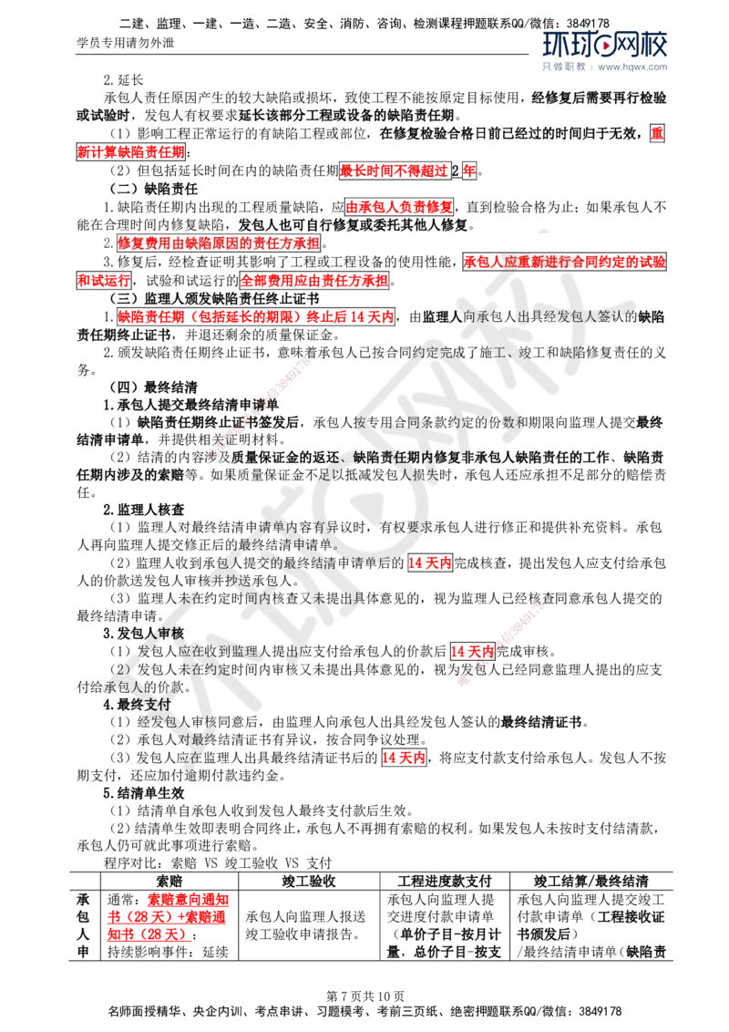 30.第六章第四节施工合同履行管理（五）_监理工程师_2025监理工程师_2025年监理工程师SVIP_2025年监理合同管理SVIP_02-基础精讲✿高端面授✿深度强化