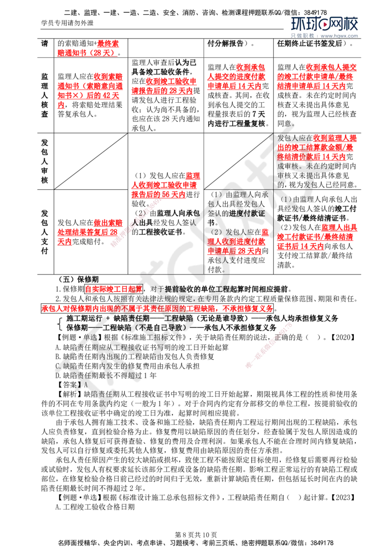 30.第六章第四节施工合同履行管理（五）_监理工程师_2025监理工程师_2025年监理工程师SVIP_2025年监理合同管理SVIP_02-基础精讲✿高端面授✿深度强化