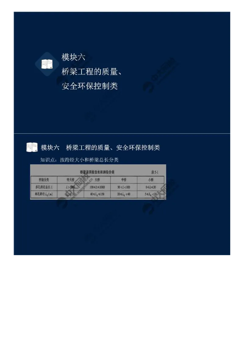 43.模块六-桥梁工程的质量、安全环保控制类（一）.mp4_监理工程师_2025监理工程师_2025年监理工程师SVIP_2025年监理交通案例SVIP_02-基础精讲✿高端面授✿深度强化_讲义