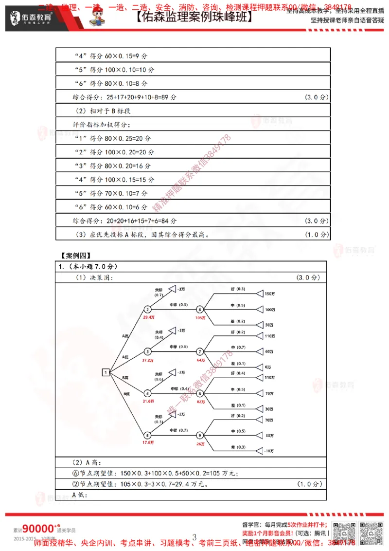 2月10日佑森监理案例珠峰班VIP作业答案_监理工程师_2025监理工程师_2025年监理工程师SVIP_2025年监理土建案例SVIP_02-基础精讲✿高端面授✿深度强化