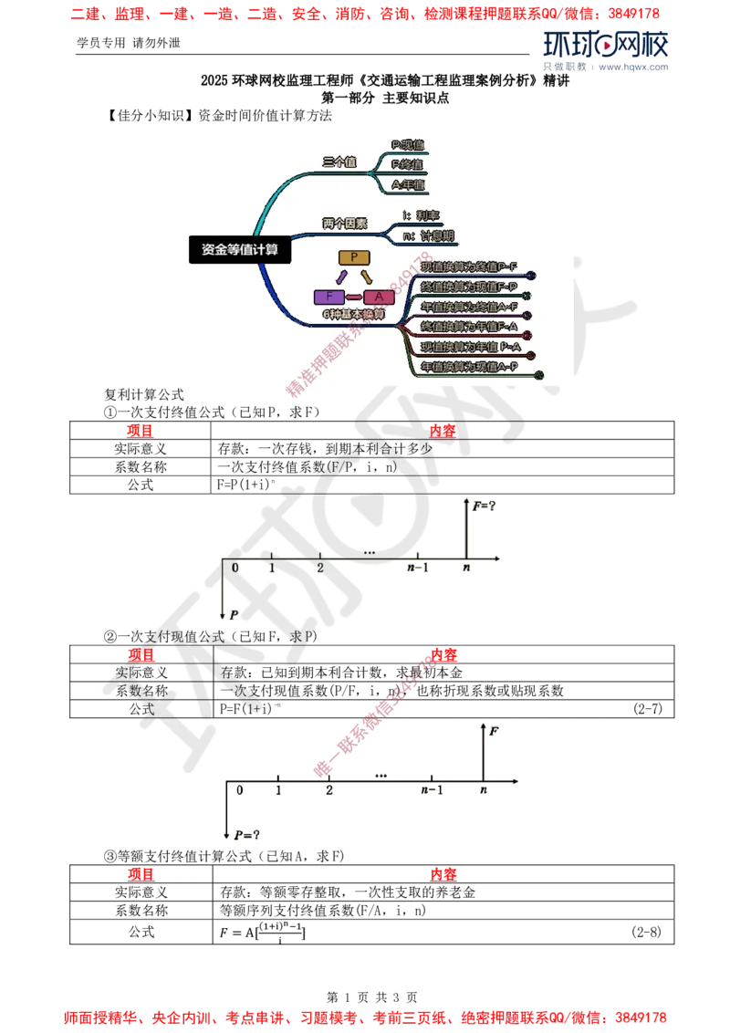 28.基本知识点十二工程费用控制(六)_监理工程师_2025监理工程师_2025年监理工程师SVIP_2025年监理交通案例SVIP_02-基础精讲✿高端面授✿深度强化
