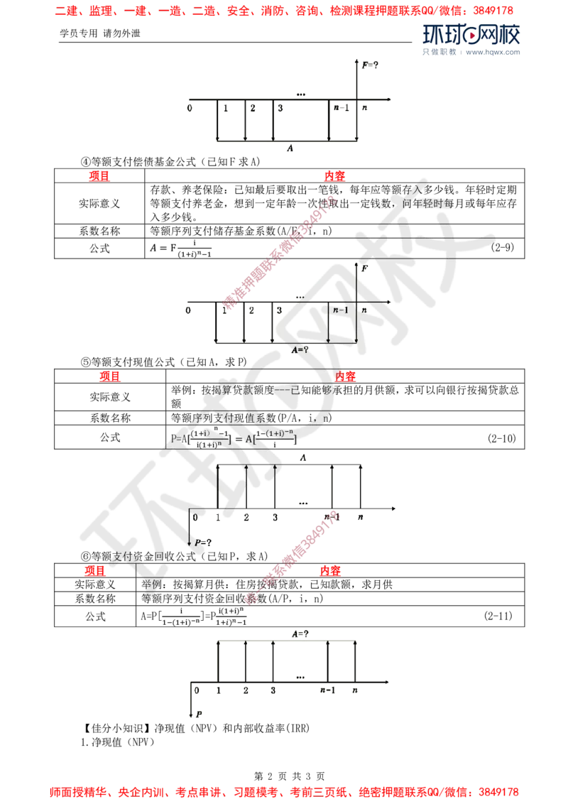 28.基本知识点十二工程费用控制(六)_监理工程师_2025监理工程师_2025年监理工程师SVIP_2025年监理交通案例SVIP_02-基础精讲✿高端面授✿深度强化