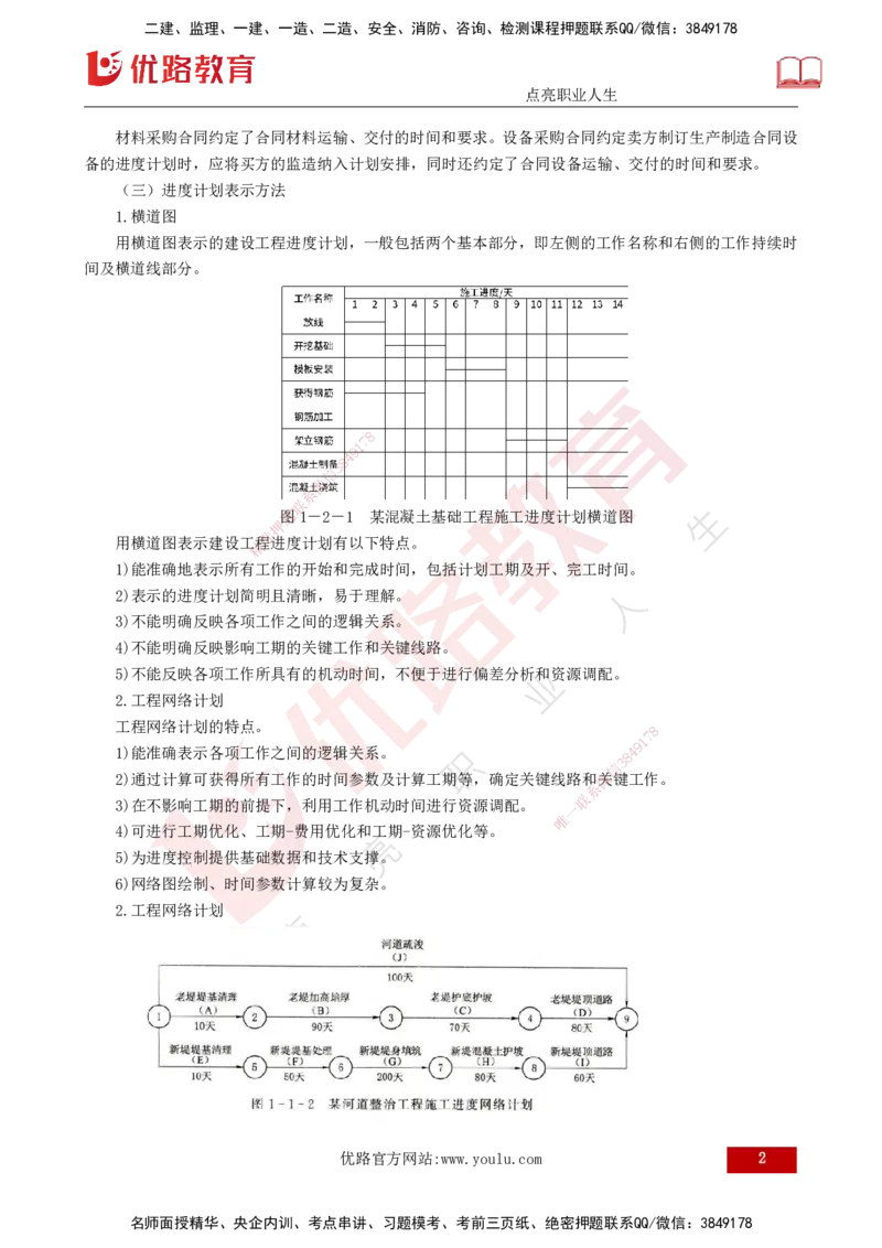 25年监理《进度（水利）》第1-2章讲义（打印版）_监理工程师_2025监理工程师_2025年监理工程师SVIP_2025年监理水利控制SVIP_02-基础精讲✿高端面授✿深度强化_00.新教材补录_272