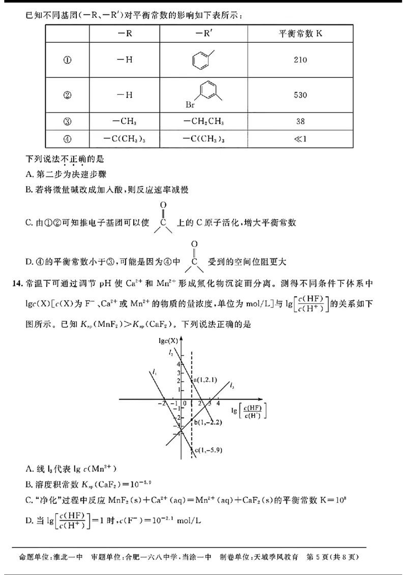 天域-化学(1)_2024年3月_013月合集_2024届安徽天域全国名校协作体高三3月联考