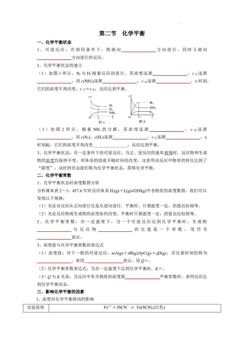 第二章化学反应速率与化学平衡-知识手册高中化学全册必背章节知识清单（人教版2019选择性必修1）（学生版）_E015高中全科试卷_化学试题_选修1_6.知识汇总