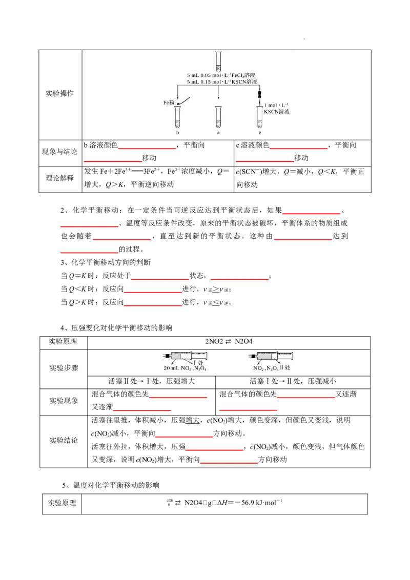 第二章化学反应速率与化学平衡-知识手册高中化学全册必背章节知识清单（人教版2019选择性必修1）（学生版）_E015高中全科试卷_化学试题_选修1_6.知识汇总