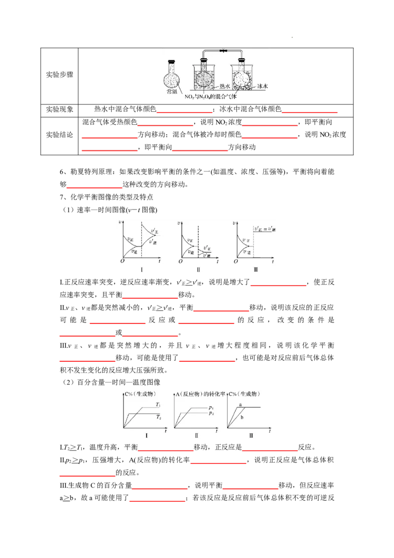 第二章化学反应速率与化学平衡-知识手册高中化学全册必背章节知识清单（人教版2019选择性必修1）（学生版）_E015高中全科试卷_化学试题_选修1_6.知识汇总