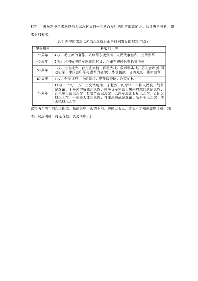 第八单元中华民族的抗日战争和人民解放战争（能力提升）（原卷版）_E015高中全科试卷_历史试题_必修上_1.单元测试_单元测试卷