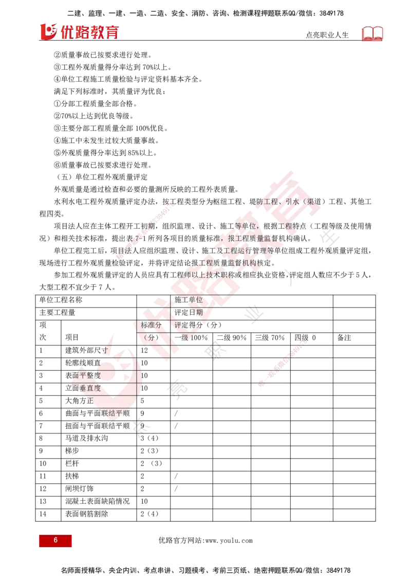 25年《质量控制（水利）》第7章（打印版）_监理工程师_2025监理工程师_2025年监理工程师SVIP_2025年监理水利控制SVIP_02-基础精讲✿高端面授✿深度强化