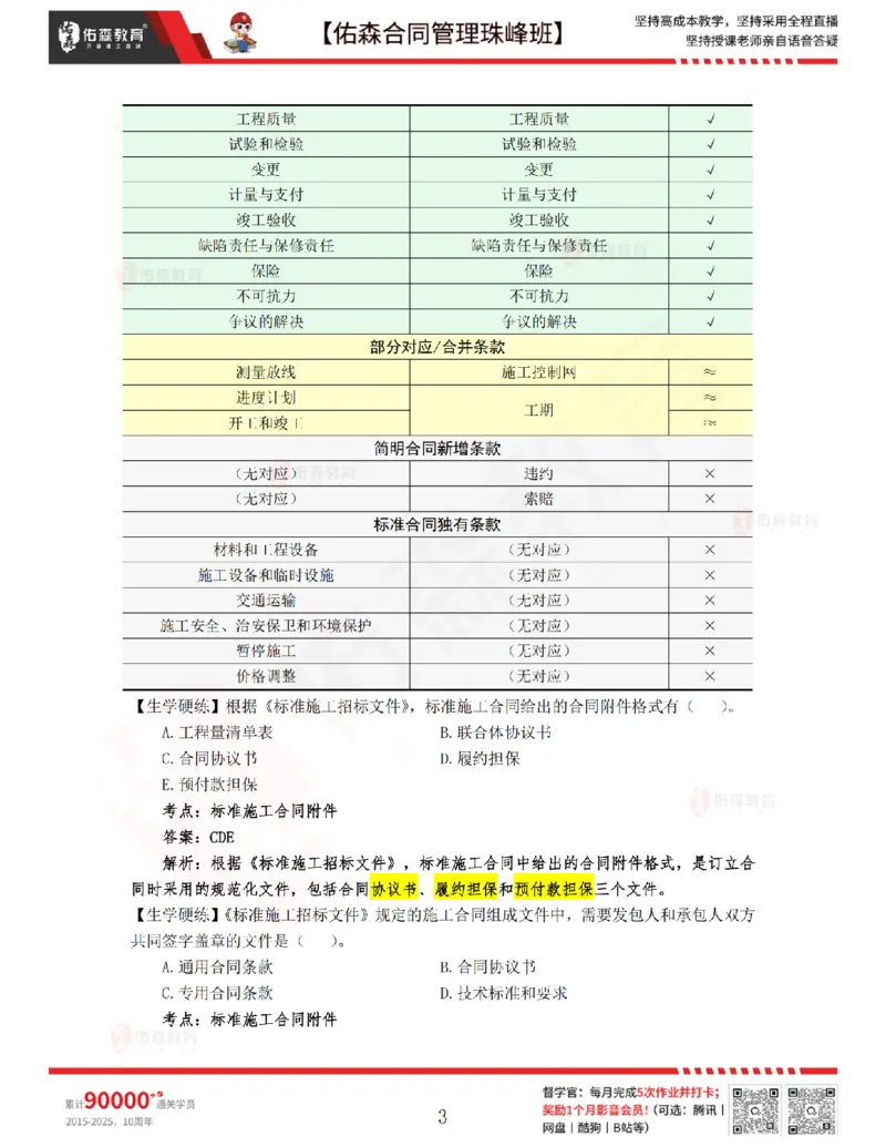 2月25日佑森合同管理珠峰班VIP作业答案_监理工程师_2025监理工程师_2025年监理工程师SVIP_2025年监理合同管理SVIP_02-基础精讲✿高端面授✿深度强化