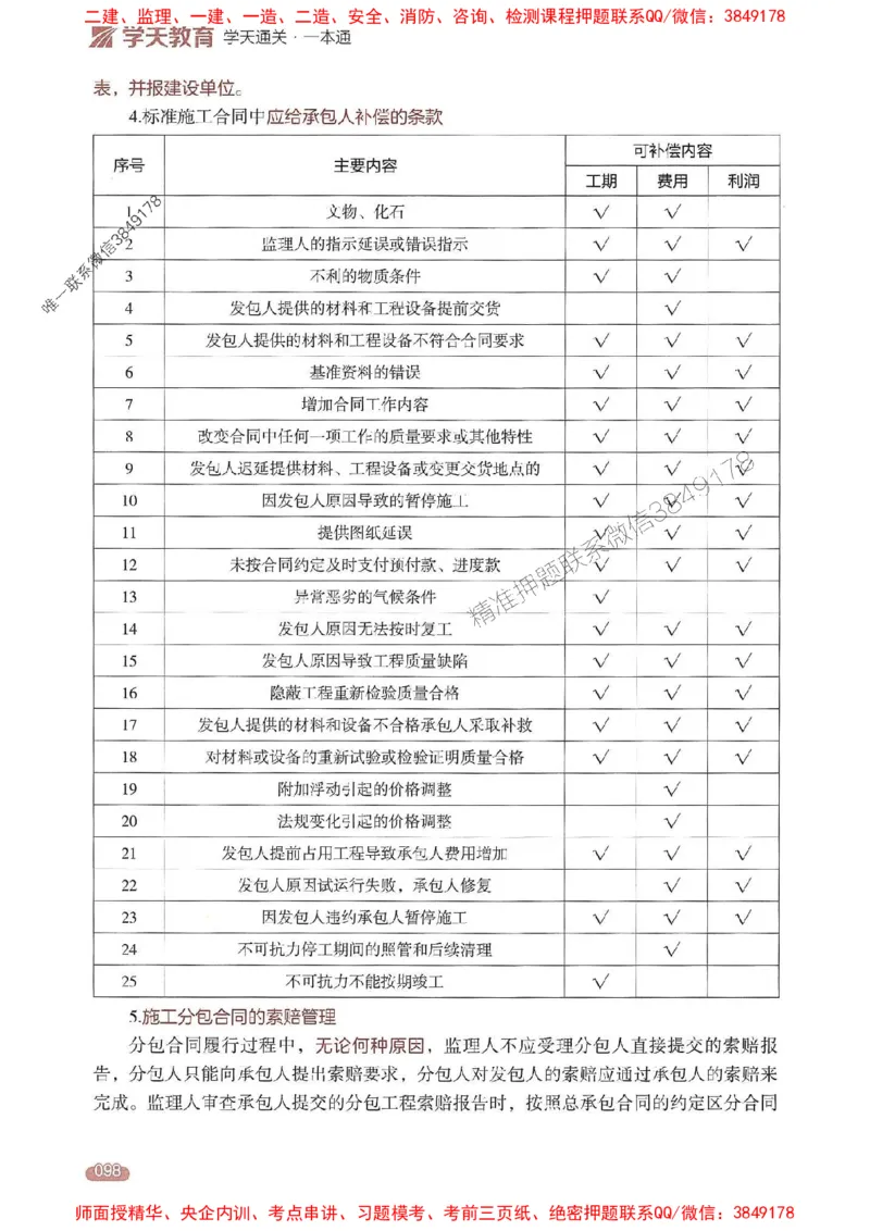 25年监理案例-学天一本通（精讲讲义）推荐_监理工程师_2025监理工程师_2025年监理工程师SVIP_2025年监理土建案例SVIP_01-精华文档✿电子教材✿历年真题