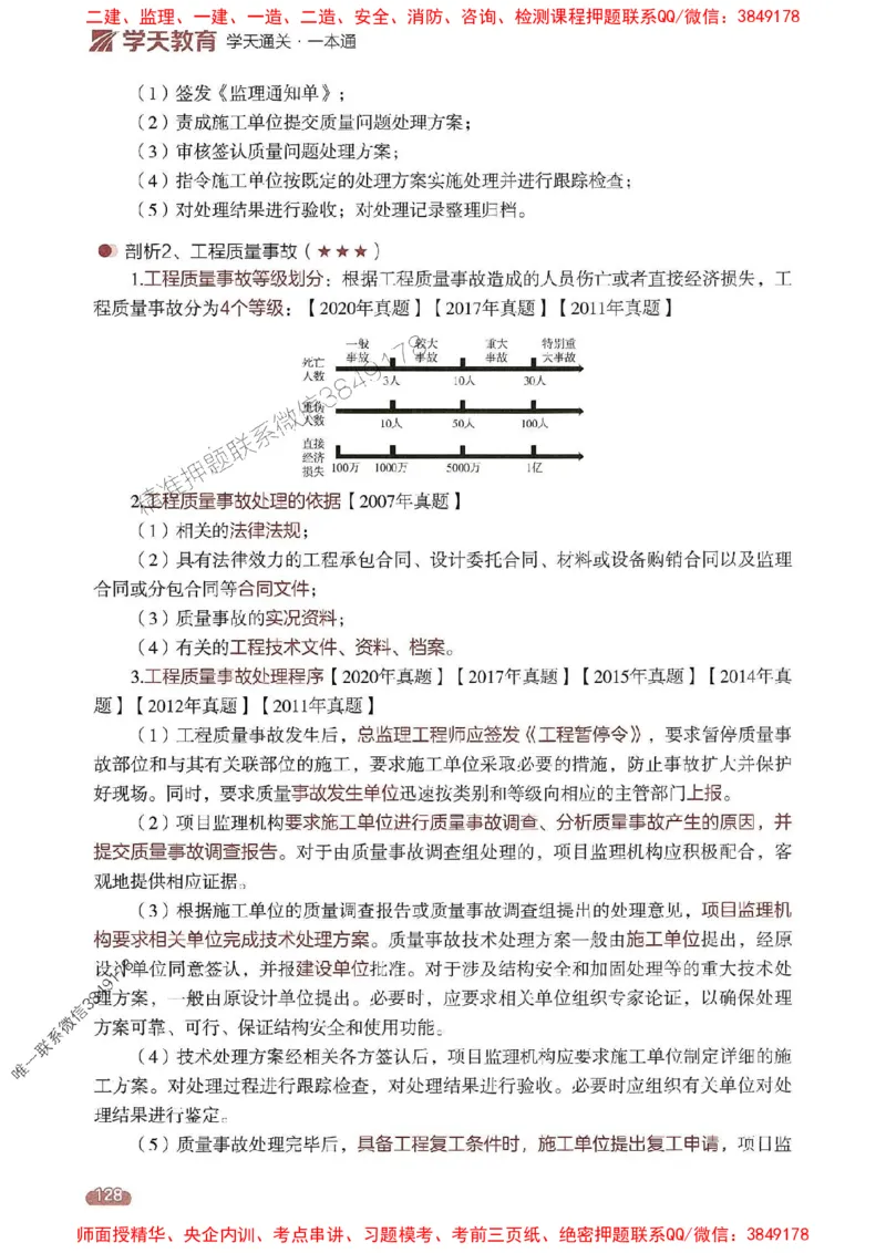 25年监理案例-学天一本通（精讲讲义）推荐_监理工程师_2025监理工程师_2025年监理工程师SVIP_2025年监理土建案例SVIP_01-精华文档✿电子教材✿历年真题