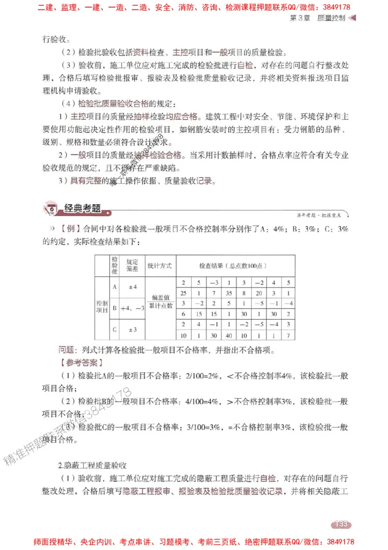 25年监理案例-学天一本通（精讲讲义）推荐_监理工程师_2025监理工程师_2025年监理工程师SVIP_2025年监理土建案例SVIP_01-精华文档✿电子教材✿历年真题