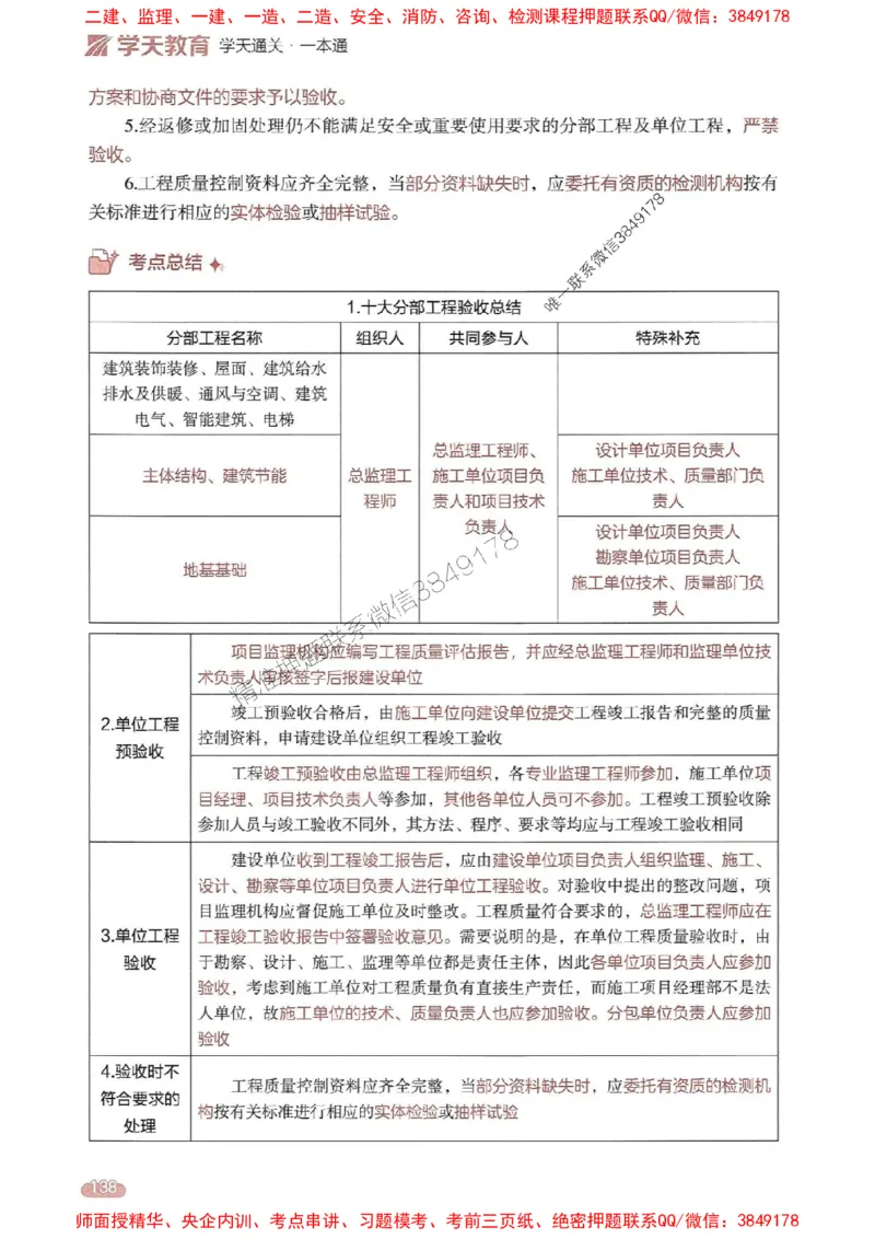 25年监理案例-学天一本通（精讲讲义）推荐_监理工程师_2025监理工程师_2025年监理工程师SVIP_2025年监理土建案例SVIP_01-精华文档✿电子教材✿历年真题