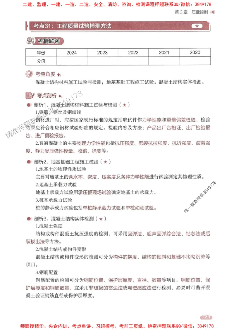 25年监理案例-学天一本通（精讲讲义）推荐_监理工程师_2025监理工程师_2025年监理工程师SVIP_2025年监理土建案例SVIP_01-精华文档✿电子教材✿历年真题