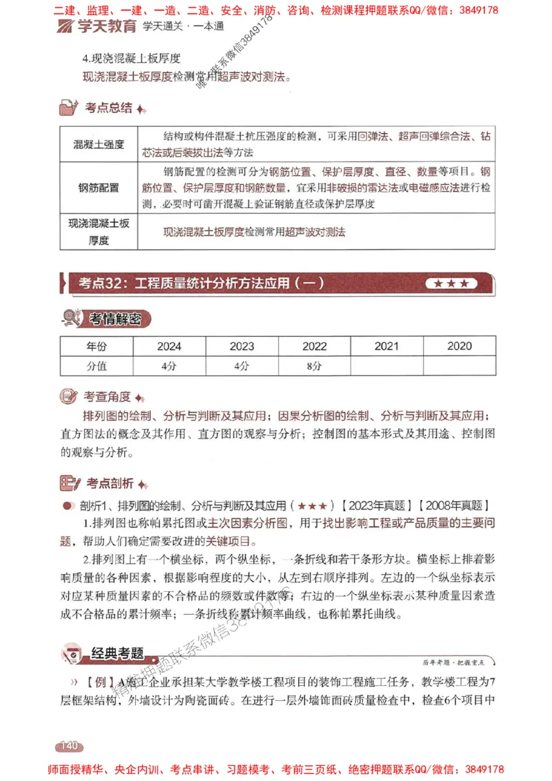 25年监理案例-学天一本通（精讲讲义）推荐_监理工程师_2025监理工程师_2025年监理工程师SVIP_2025年监理土建案例SVIP_01-精华文档✿电子教材✿历年真题