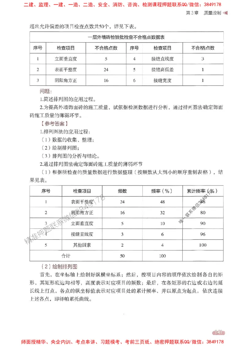 25年监理案例-学天一本通（精讲讲义）推荐_监理工程师_2025监理工程师_2025年监理工程师SVIP_2025年监理土建案例SVIP_01-精华文档✿电子教材✿历年真题