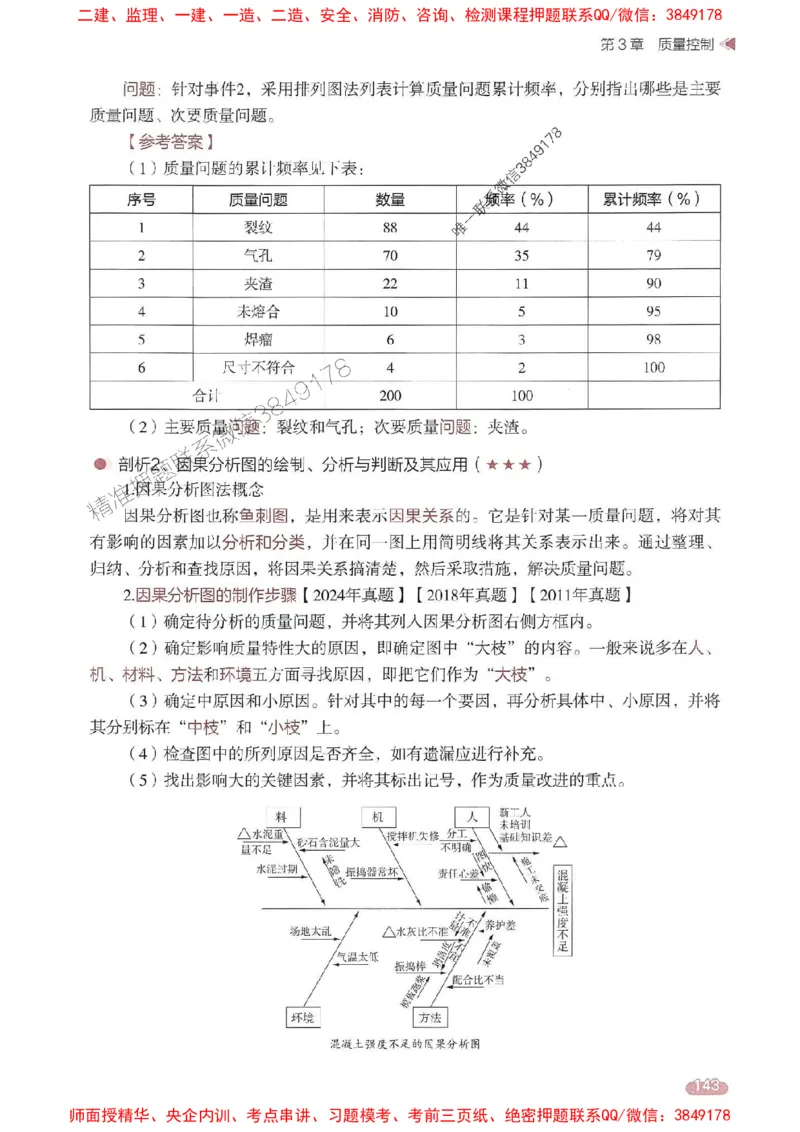25年监理案例-学天一本通（精讲讲义）推荐_监理工程师_2025监理工程师_2025年监理工程师SVIP_2025年监理土建案例SVIP_01-精华文档✿电子教材✿历年真题