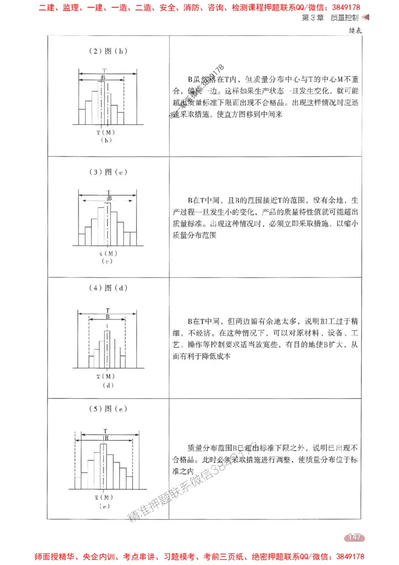 25年监理案例-学天一本通（精讲讲义）推荐_监理工程师_2025监理工程师_2025年监理工程师SVIP_2025年监理土建案例SVIP_01-精华文档✿电子教材✿历年真题