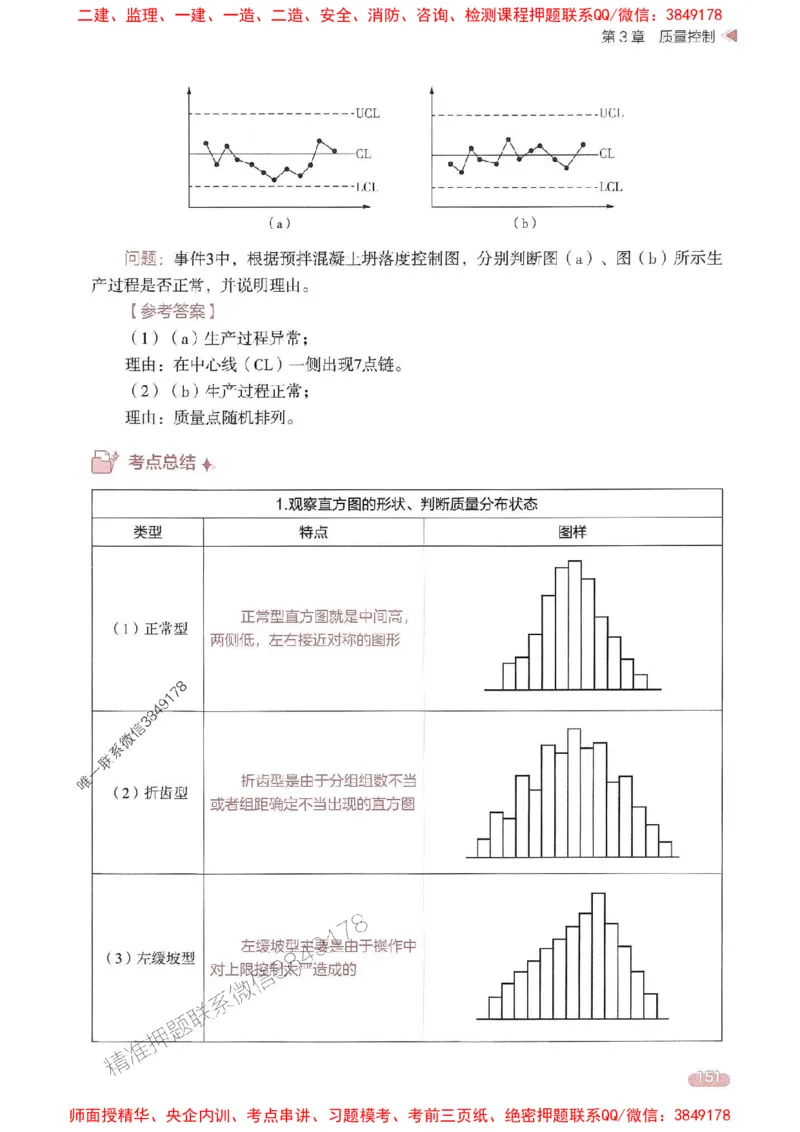 25年监理案例-学天一本通（精讲讲义）推荐_监理工程师_2025监理工程师_2025年监理工程师SVIP_2025年监理土建案例SVIP_01-精华文档✿电子教材✿历年真题