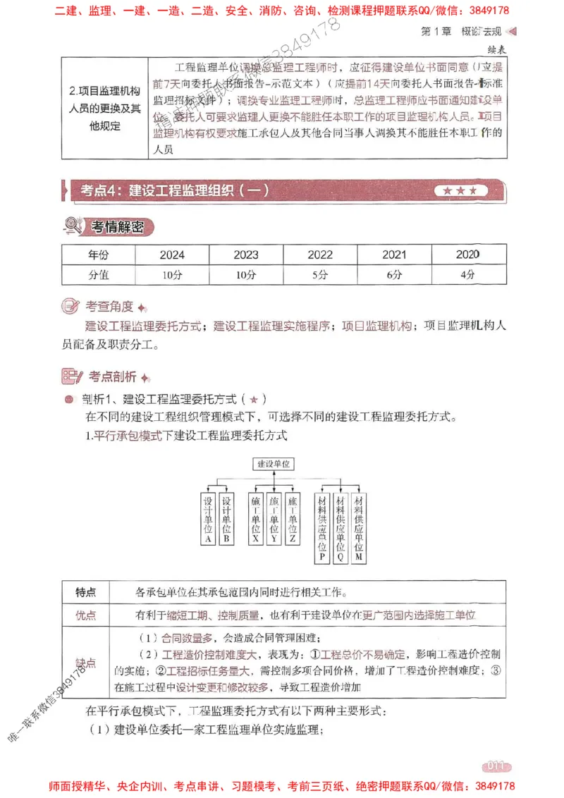 25年监理案例-学天一本通（精讲讲义）推荐_监理工程师_2025监理工程师_2025年监理工程师SVIP_2025年监理土建案例SVIP_01-精华文档✿电子教材✿历年真题