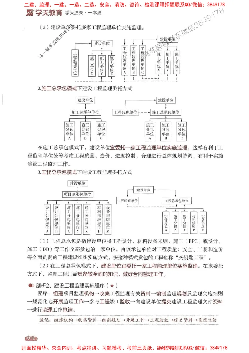 25年监理案例-学天一本通（精讲讲义）推荐_监理工程师_2025监理工程师_2025年监理工程师SVIP_2025年监理土建案例SVIP_01-精华文档✿电子教材✿历年真题