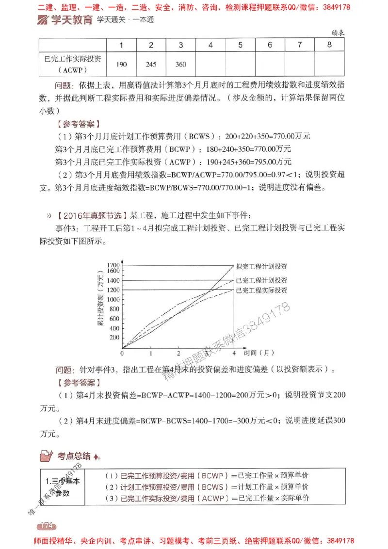 25年监理案例-学天一本通（精讲讲义）推荐_监理工程师_2025监理工程师_2025年监理工程师SVIP_2025年监理土建案例SVIP_01-精华文档✿电子教材✿历年真题