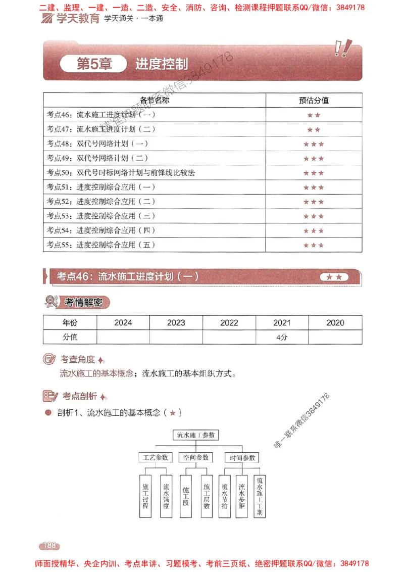 25年监理案例-学天一本通（精讲讲义）推荐_监理工程师_2025监理工程师_2025年监理工程师SVIP_2025年监理土建案例SVIP_01-精华文档✿电子教材✿历年真题