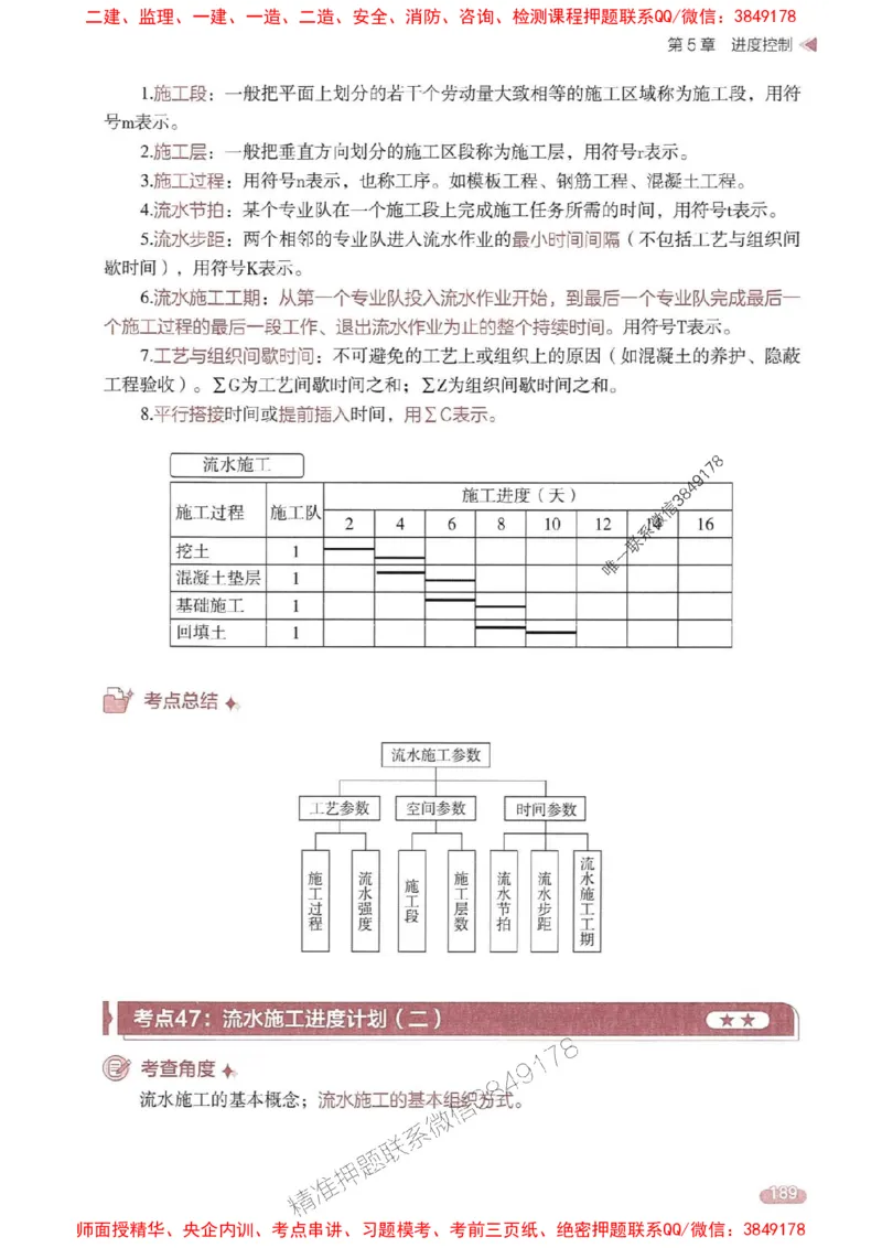 25年监理案例-学天一本通（精讲讲义）推荐_监理工程师_2025监理工程师_2025年监理工程师SVIP_2025年监理土建案例SVIP_01-精华文档✿电子教材✿历年真题
