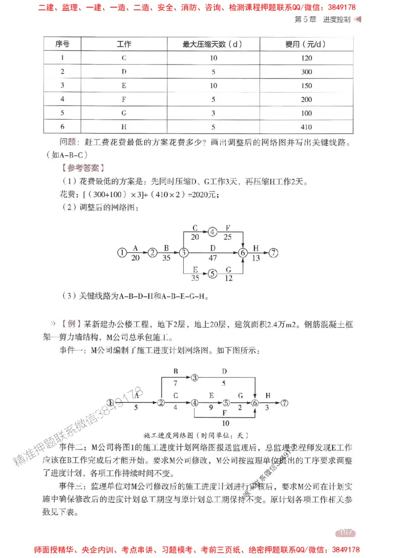 25年监理案例-学天一本通（精讲讲义）推荐_监理工程师_2025监理工程师_2025年监理工程师SVIP_2025年监理土建案例SVIP_01-精华文档✿电子教材✿历年真题