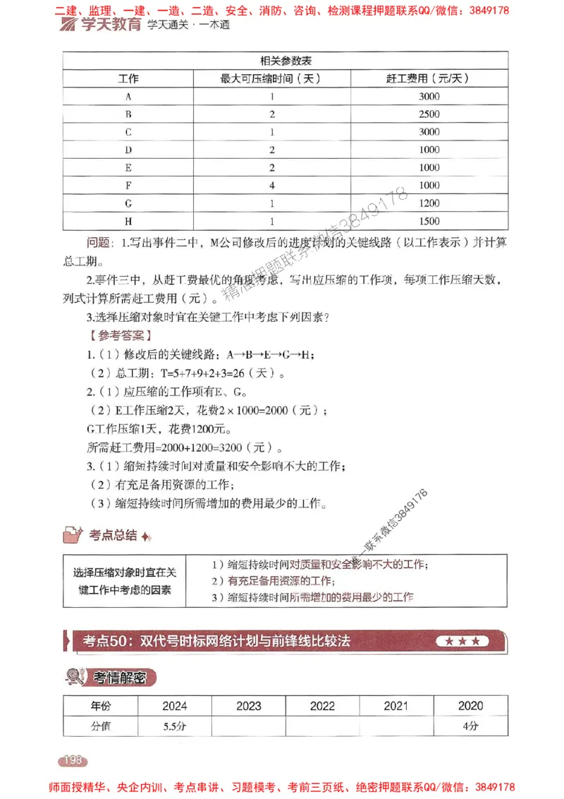 25年监理案例-学天一本通（精讲讲义）推荐_监理工程师_2025监理工程师_2025年监理工程师SVIP_2025年监理土建案例SVIP_01-精华文档✿电子教材✿历年真题
