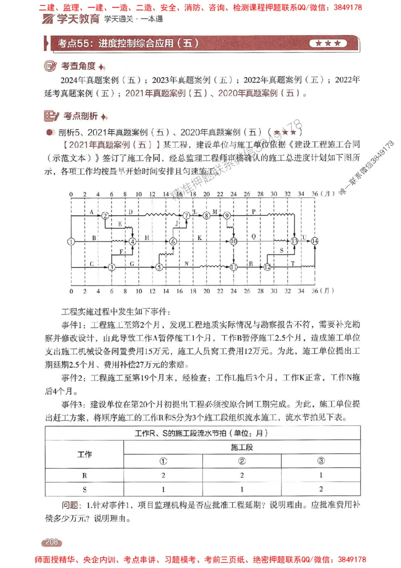 25年监理案例-学天一本通（精讲讲义）推荐_监理工程师_2025监理工程师_2025年监理工程师SVIP_2025年监理土建案例SVIP_01-精华文档✿电子教材✿历年真题