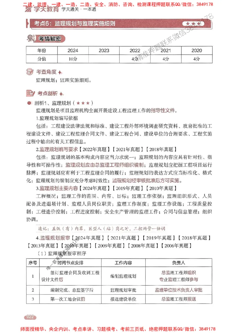 25年监理案例-学天一本通（精讲讲义）推荐_监理工程师_2025监理工程师_2025年监理工程师SVIP_2025年监理土建案例SVIP_01-精华文档✿电子教材✿历年真题
