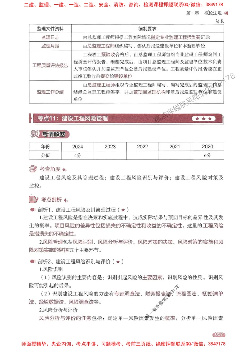 25年监理案例-学天一本通（精讲讲义）推荐_监理工程师_2025监理工程师_2025年监理工程师SVIP_2025年监理土建案例SVIP_01-精华文档✿电子教材✿历年真题