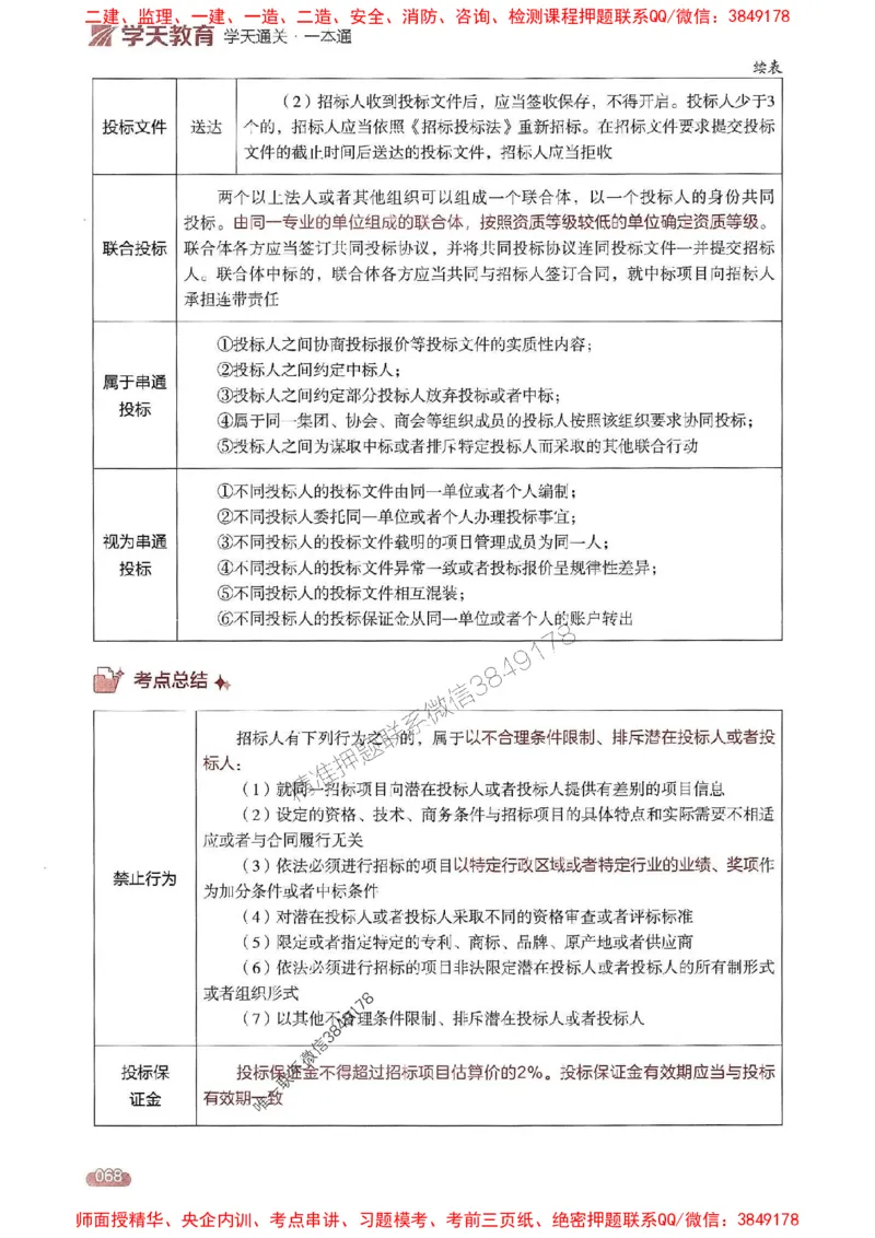 25年监理案例-学天一本通（精讲讲义）推荐_监理工程师_2025监理工程师_2025年监理工程师SVIP_2025年监理土建案例SVIP_01-精华文档✿电子教材✿历年真题