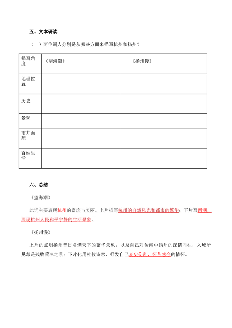 第1单元诗意的探寻-高二语文同步必背知识清单（统编版选择性必修下册）（学生版）_E015高中全科试卷_语文试题_选修下_5.新版高中语文试卷选择性必修下册_5.知识汇总