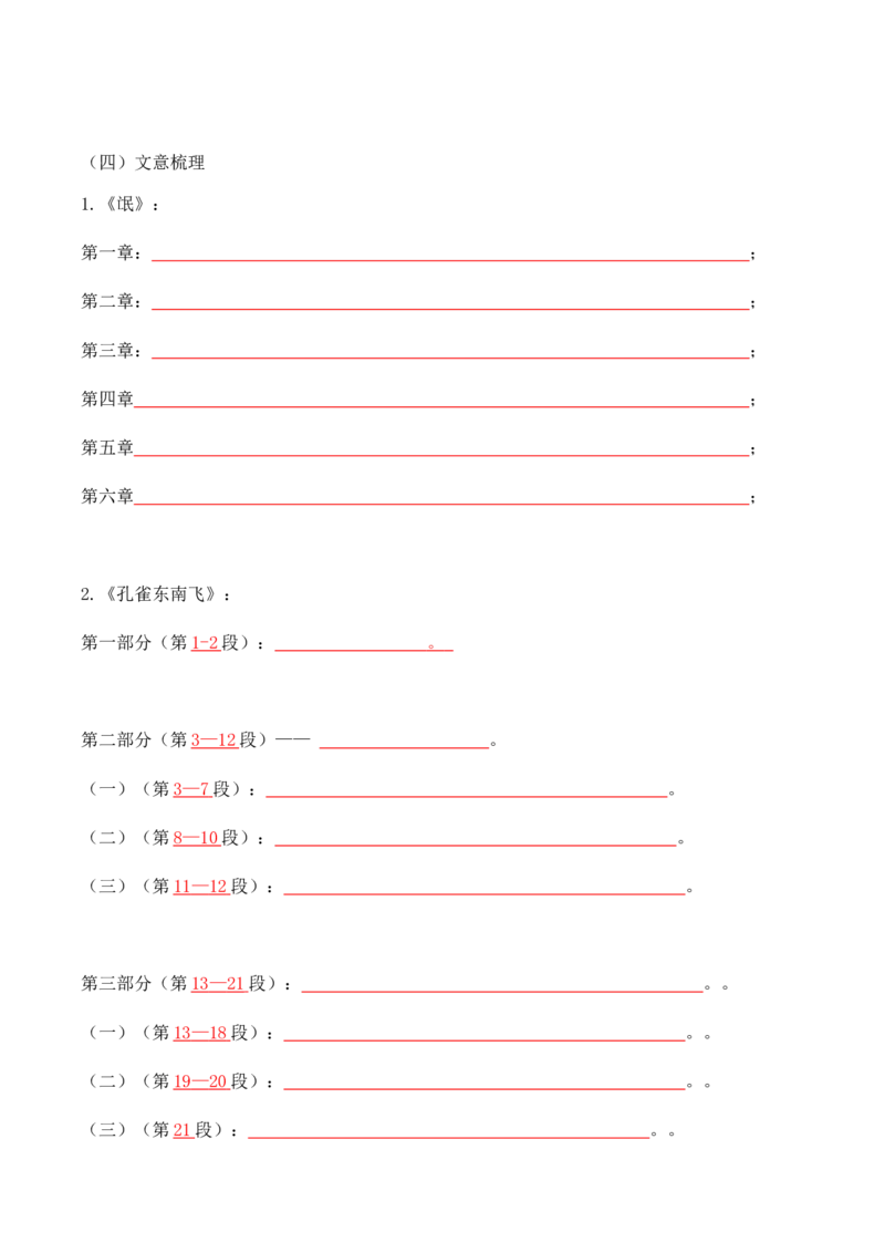 第1单元诗意的探寻-高二语文同步必背知识清单（统编版选择性必修下册）（学生版）_E015高中全科试卷_语文试题_选修下_5.新版高中语文试卷选择性必修下册_5.知识汇总