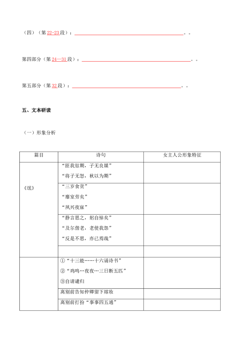 第1单元诗意的探寻-高二语文同步必背知识清单（统编版选择性必修下册）（学生版）_E015高中全科试卷_语文试题_选修下_5.新版高中语文试卷选择性必修下册_5.知识汇总
