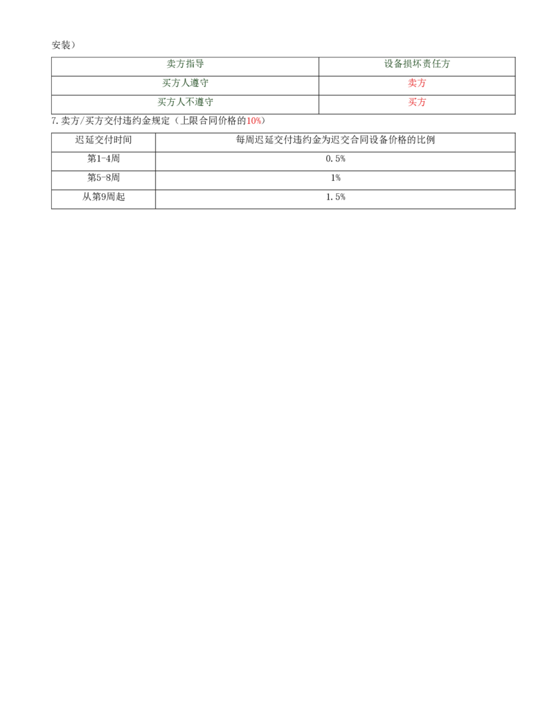 60-第8章-第三节-设备采购合同履行管理（二）_监理工程师_2025监理工程师_2025年监理工程师SVIP_2025年监理合同管理SVIP_02-基础精讲✿高端面授✿深度强化_讲义