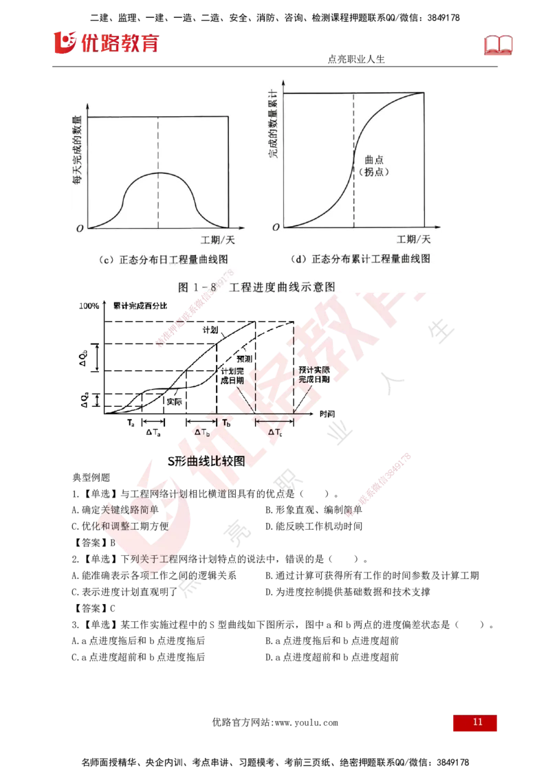 25年《进度控制（水利）》第1章（打印版）_监理工程师_2025监理工程师_2025年监理工程师SVIP_2025年监理水利控制SVIP_02-基础精讲✿高端面授✿深度强化