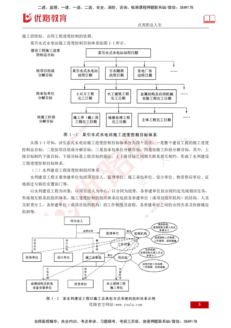 25年《进度控制（水利）》第1章（打印版）_监理工程师_2025监理工程师_2025年监理工程师SVIP_2025年监理水利控制SVIP_02-基础精讲✿高端面授✿深度强化