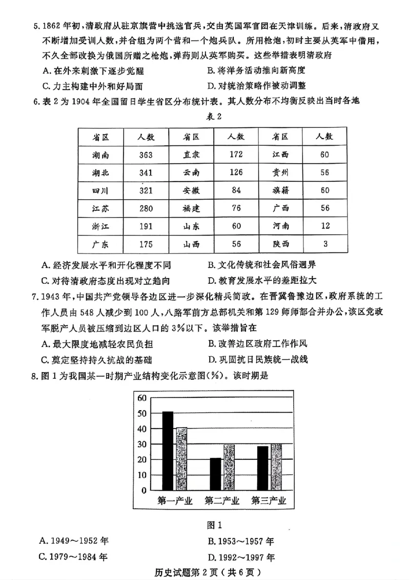 山东省济宁市2024届高三年级高考第三次模拟试题历史试卷+答案_2024年5月_01按日期_28号_2024届山东省济宁市高三年级高考第三次模拟试题
