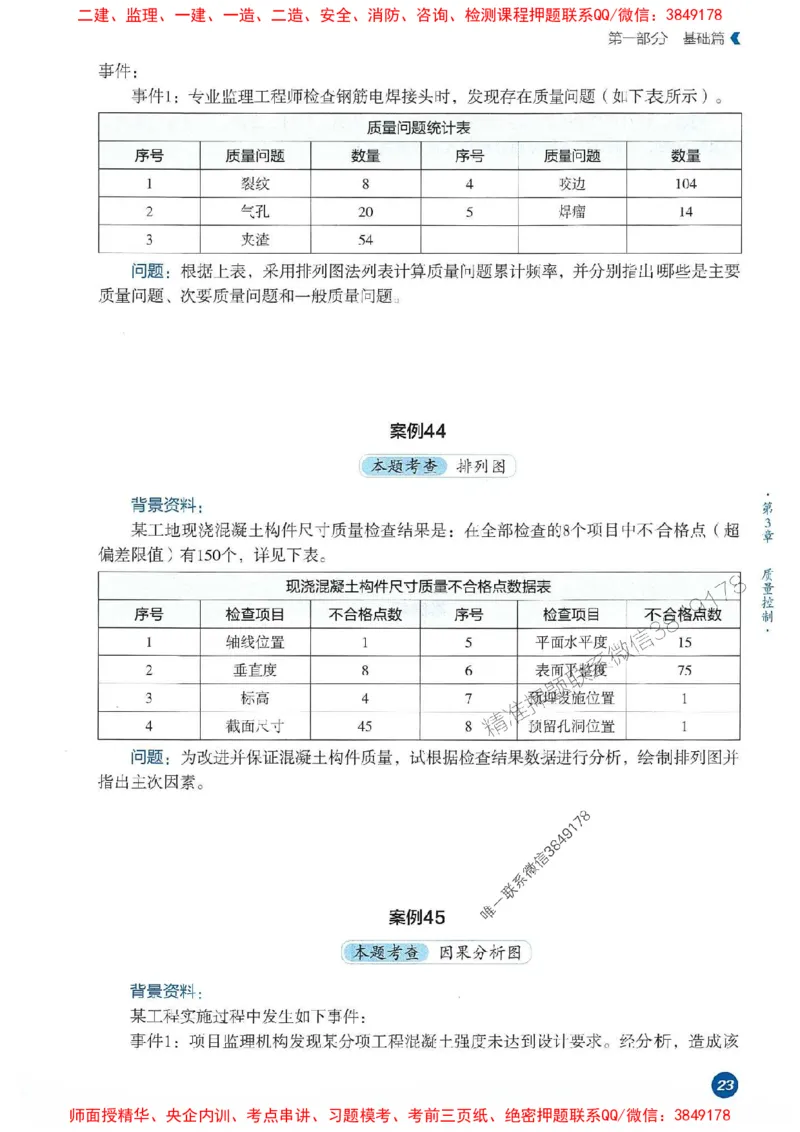 25年监理案例-学天必刷题_监理工程师_2025监理工程师_2025年监理工程师SVIP_2025年监理土建案例SVIP_01-精华文档✿电子教材✿历年真题_30-案例《一本通+必刷题》XT推荐